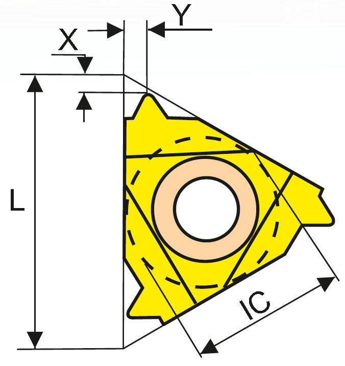 3 ER 1,75 ISO VTX závitovací  destička